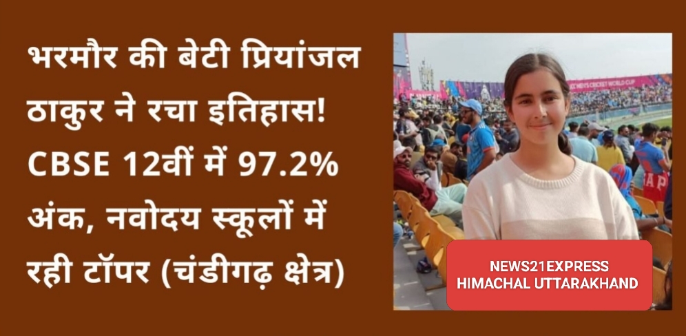 भरमौर की बेटी प्रियांजल ठाकुर ने रचा इतिहास! CBSE 12वीं में 97.2% अंक, नवोदय स्कूलों में रही टॉपर (चंडीगढ़ क्षेत्र)